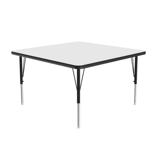 High Pressure Top Activity Tables